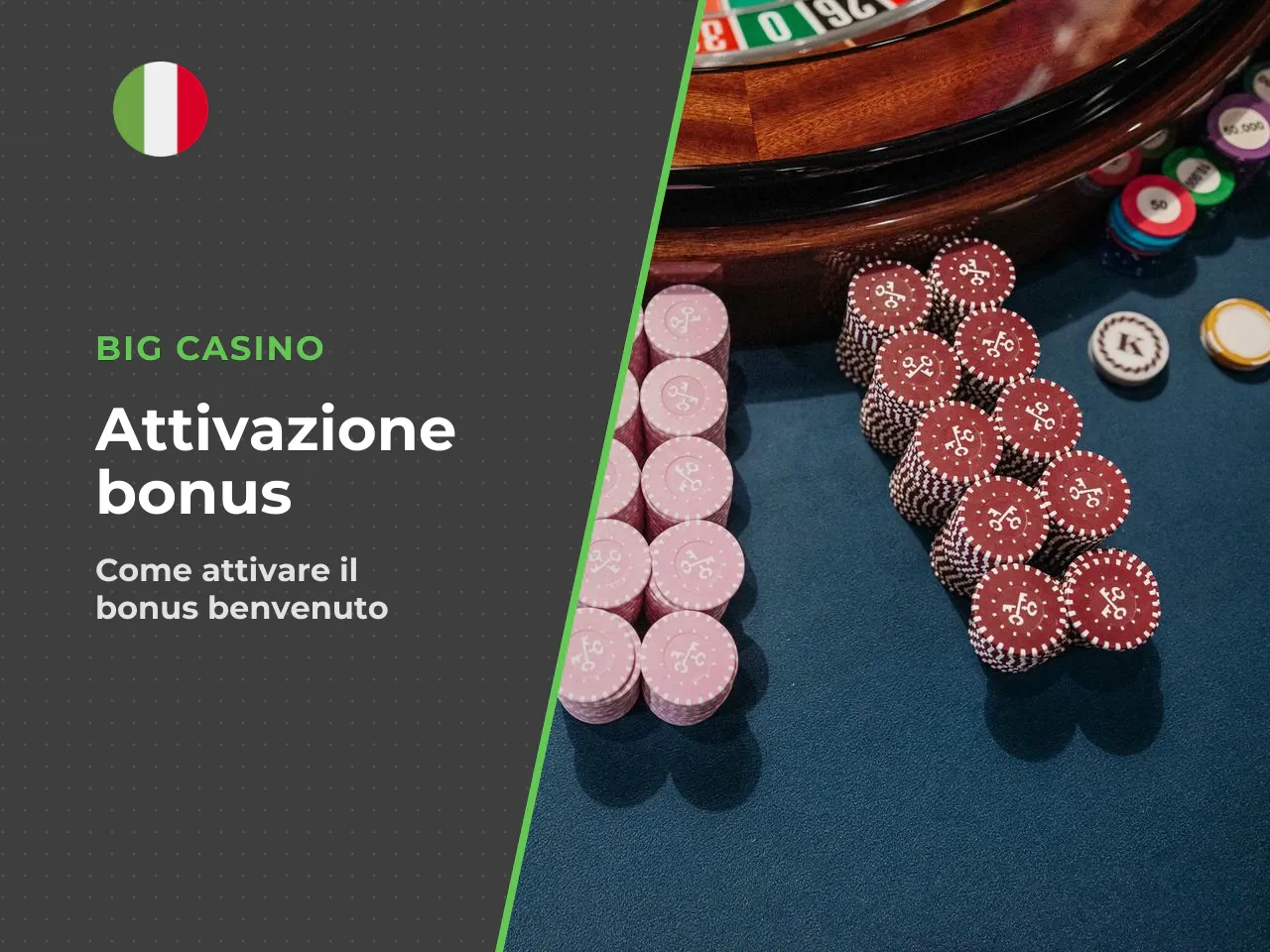 Quando il bonus si attiva dopo
