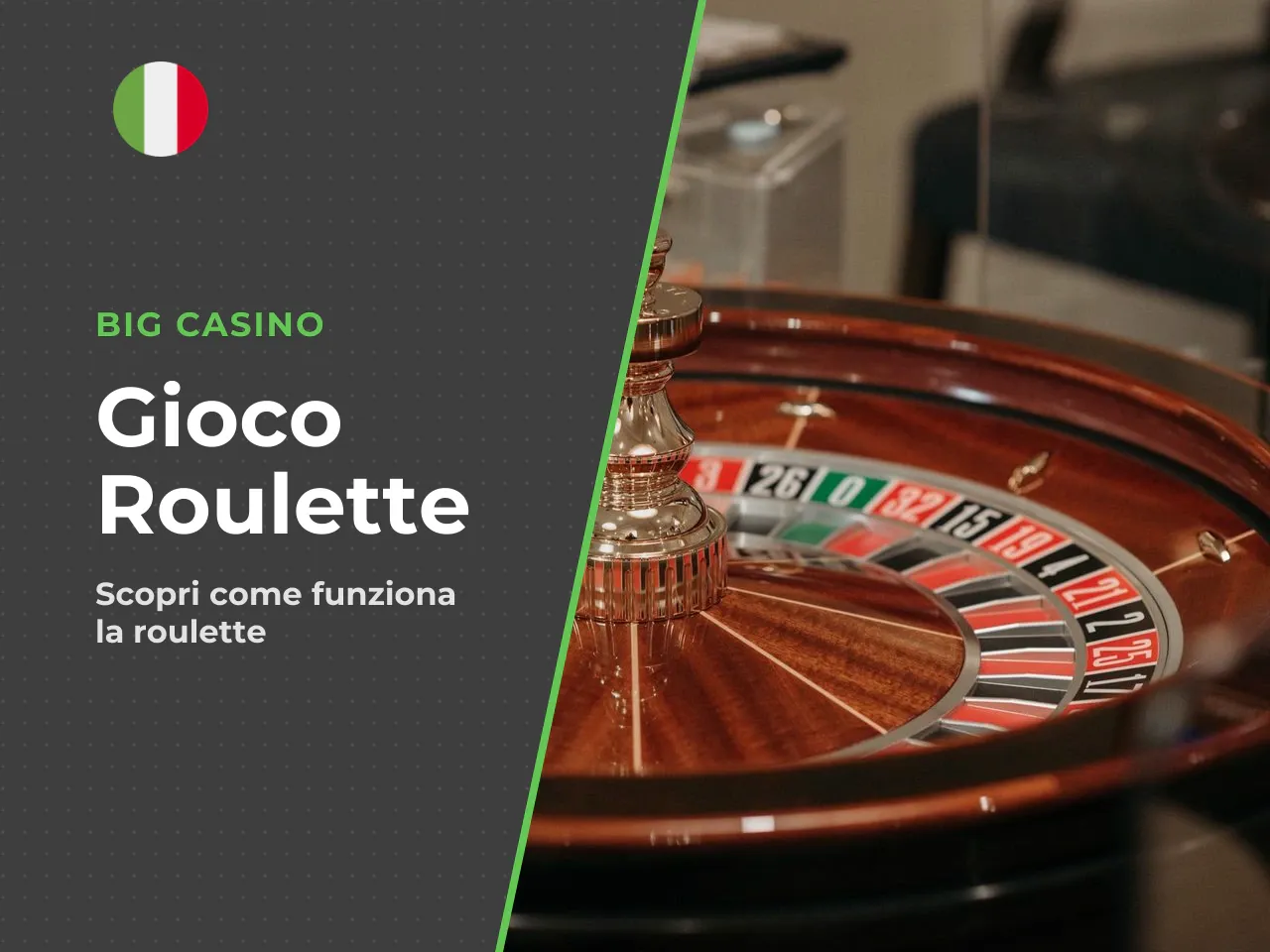 Sequenza di una partita dal piazzamento